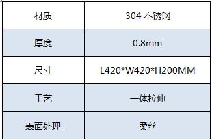 QQ瀏覽器截圖_20180607093256_FD39E56FB2B94803808DBCD60D3E0108.jpg